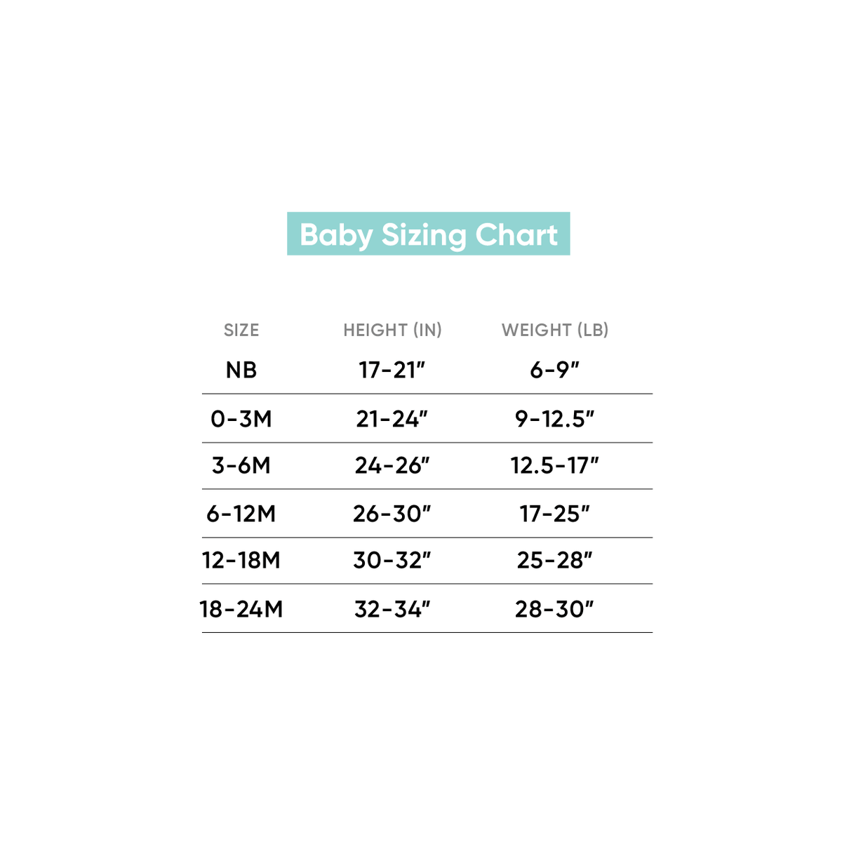 Long Sleeve Bodysuit - Bliss: 12-18 Months